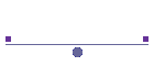 Projects